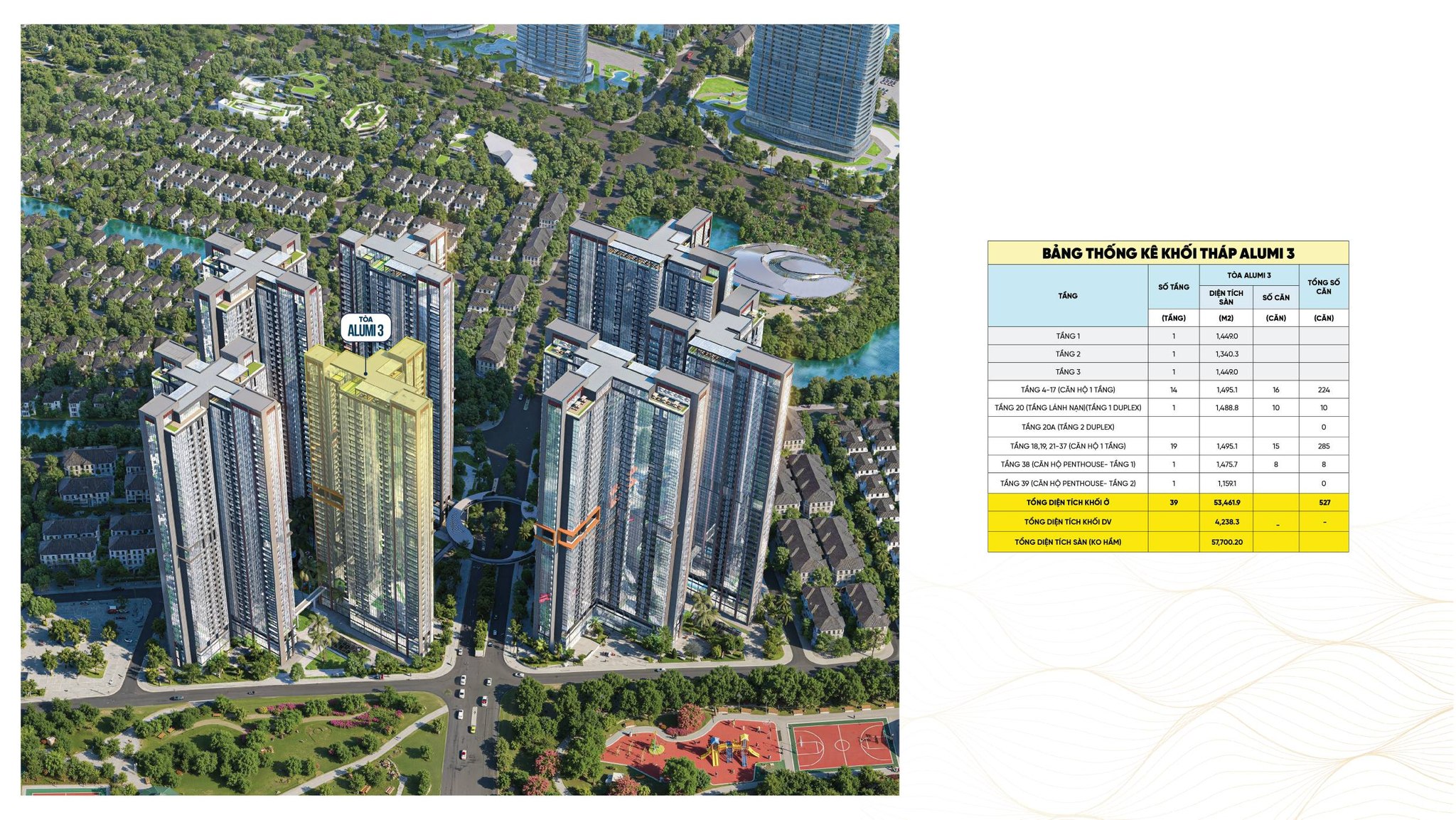 thong-ke-toa-alumi-premium-3-alluvia-city Thong ke toa alumi premium 3 alluvia city