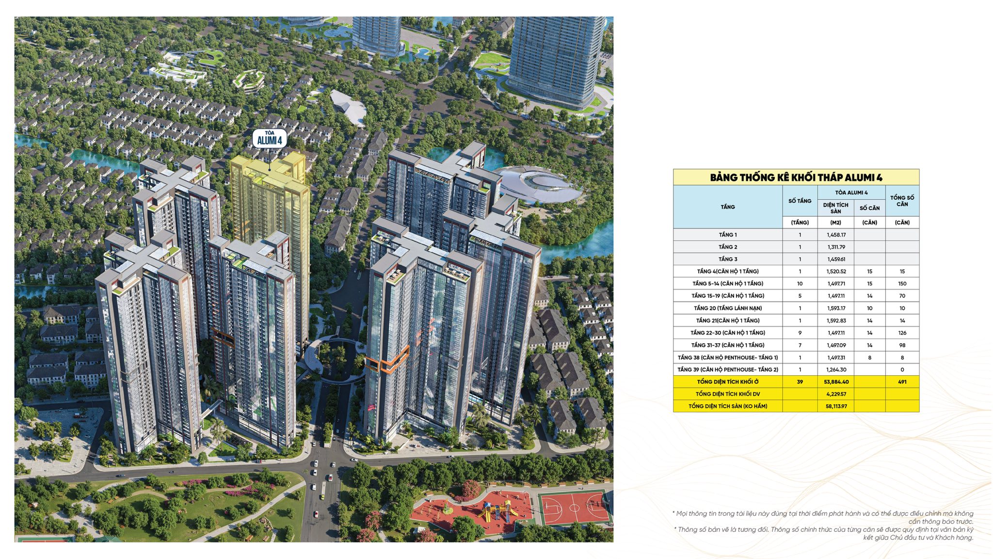 thong-ke-toa-alumi-premium-4-alluvia-city Thong ke toa alumi premium 4 alluvia city